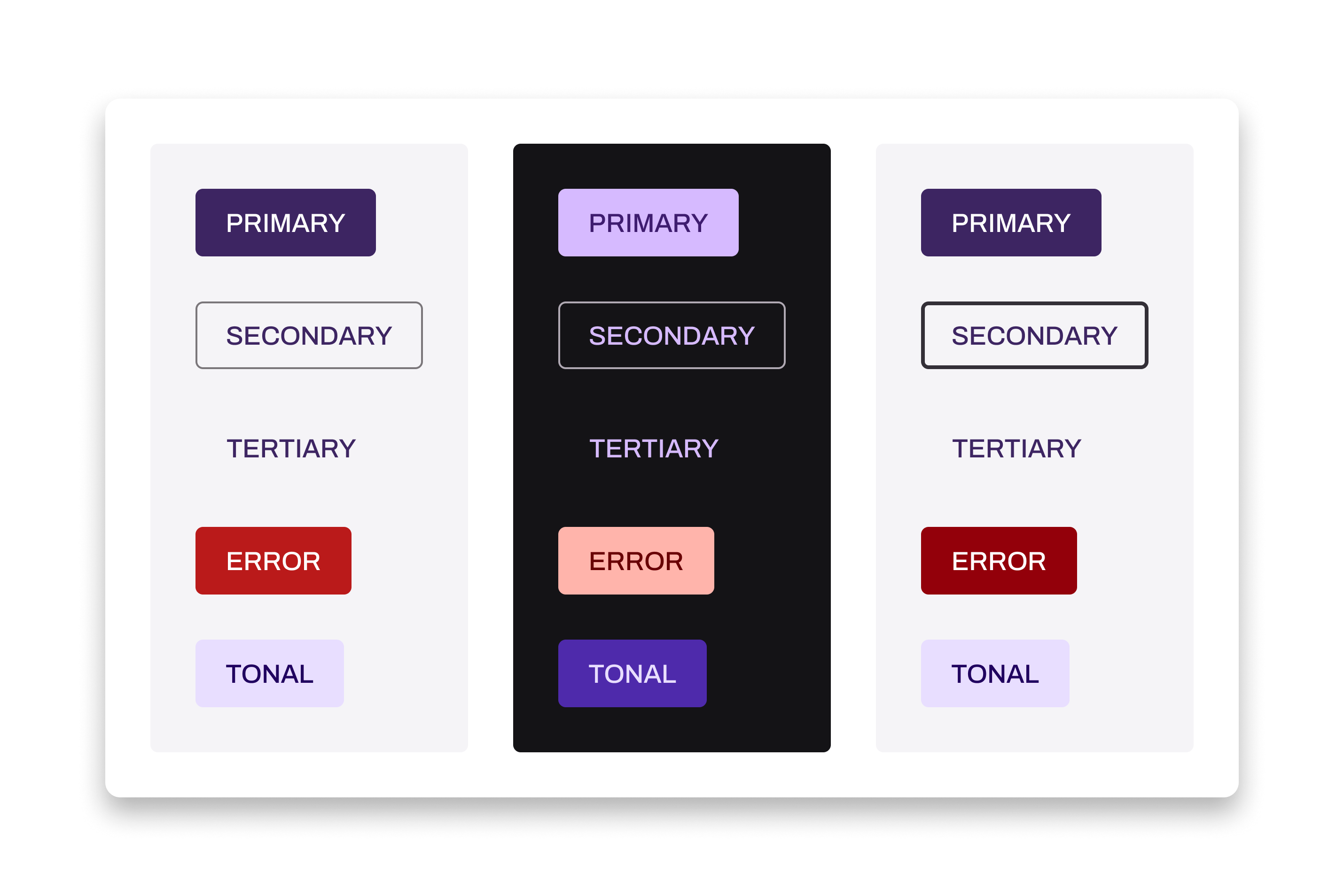 Five button levels shown across light, dark, and high contrast modes.